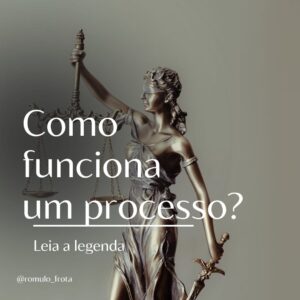 como funciona um processo judicial